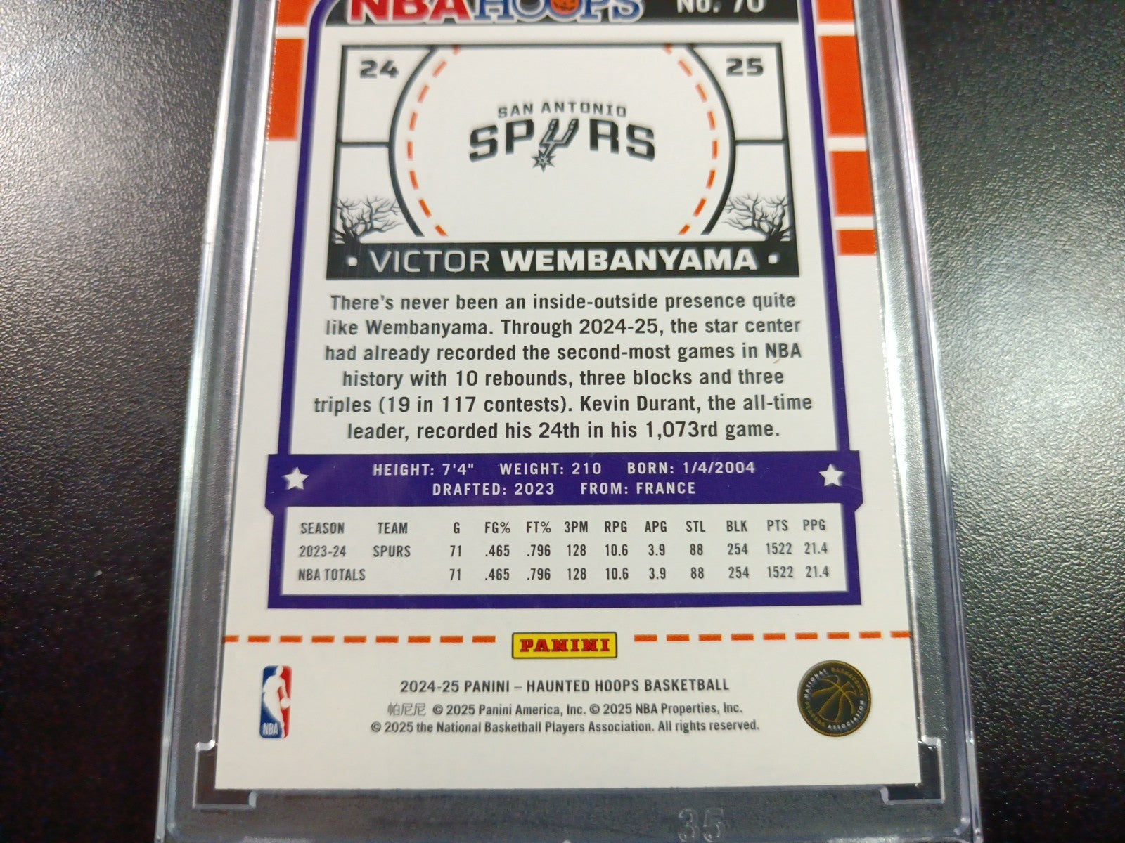 Orange Pumpkin Wembanyama Haunted Hoops Panini 2024-25 Basketball Card Spurs 