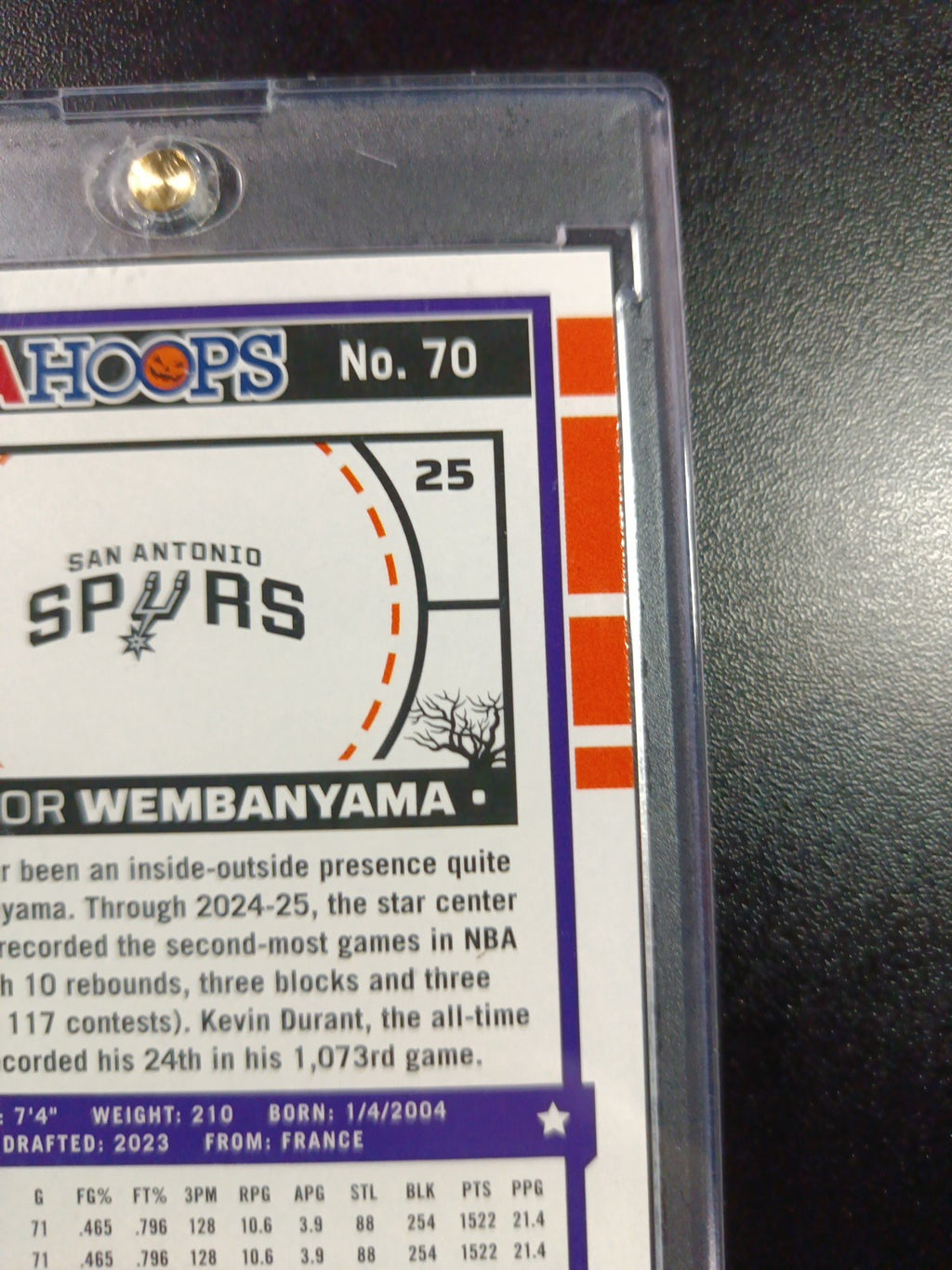 Orange Pumpkin Wembanyama Haunted Hoops Panini 2024-25 Basketball Card Spurs 