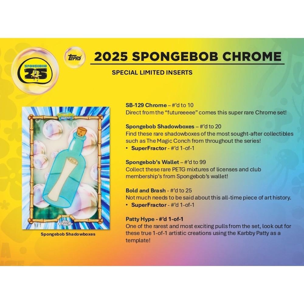 SpongeBob 6/99 Blue Bubblefractor Robot Mr. Krabs Bubble Card Topps Chrome /99