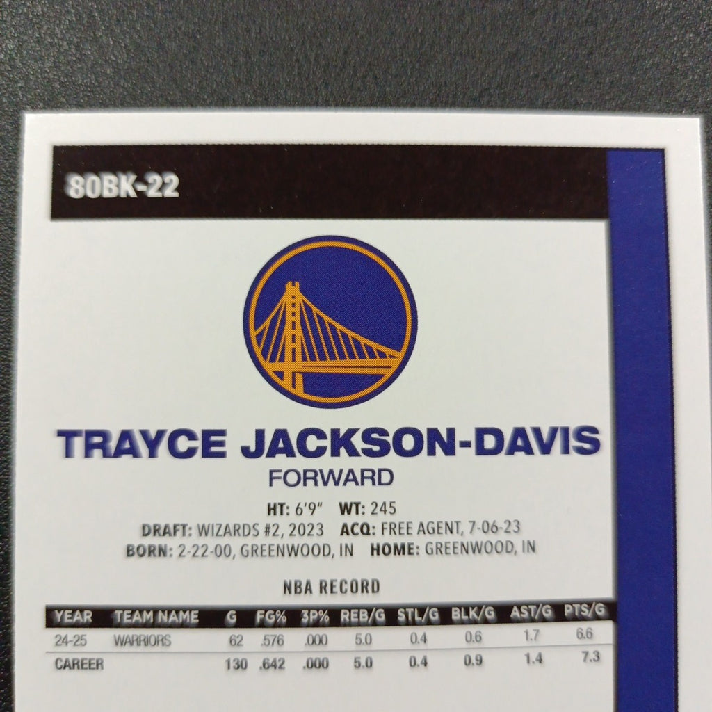 2025-26 Topps Basketball Card Trayce Jackson-Davis Silver Foil 45th Anniversary