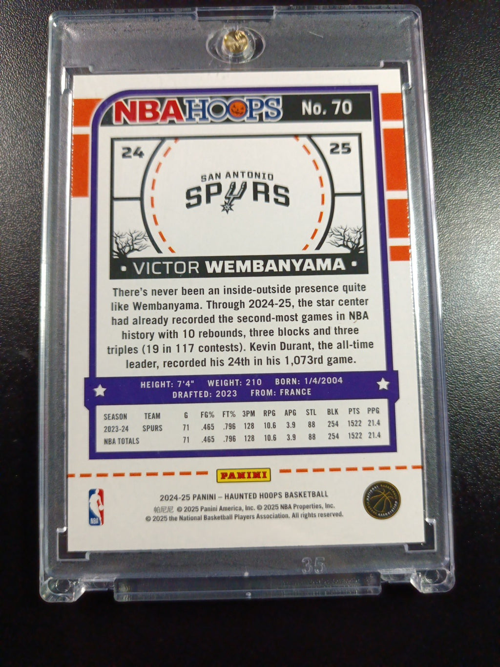 Orange Pumpkin Wembanyama Haunted Hoops Panini 2024-25 Basketball Card Spurs 