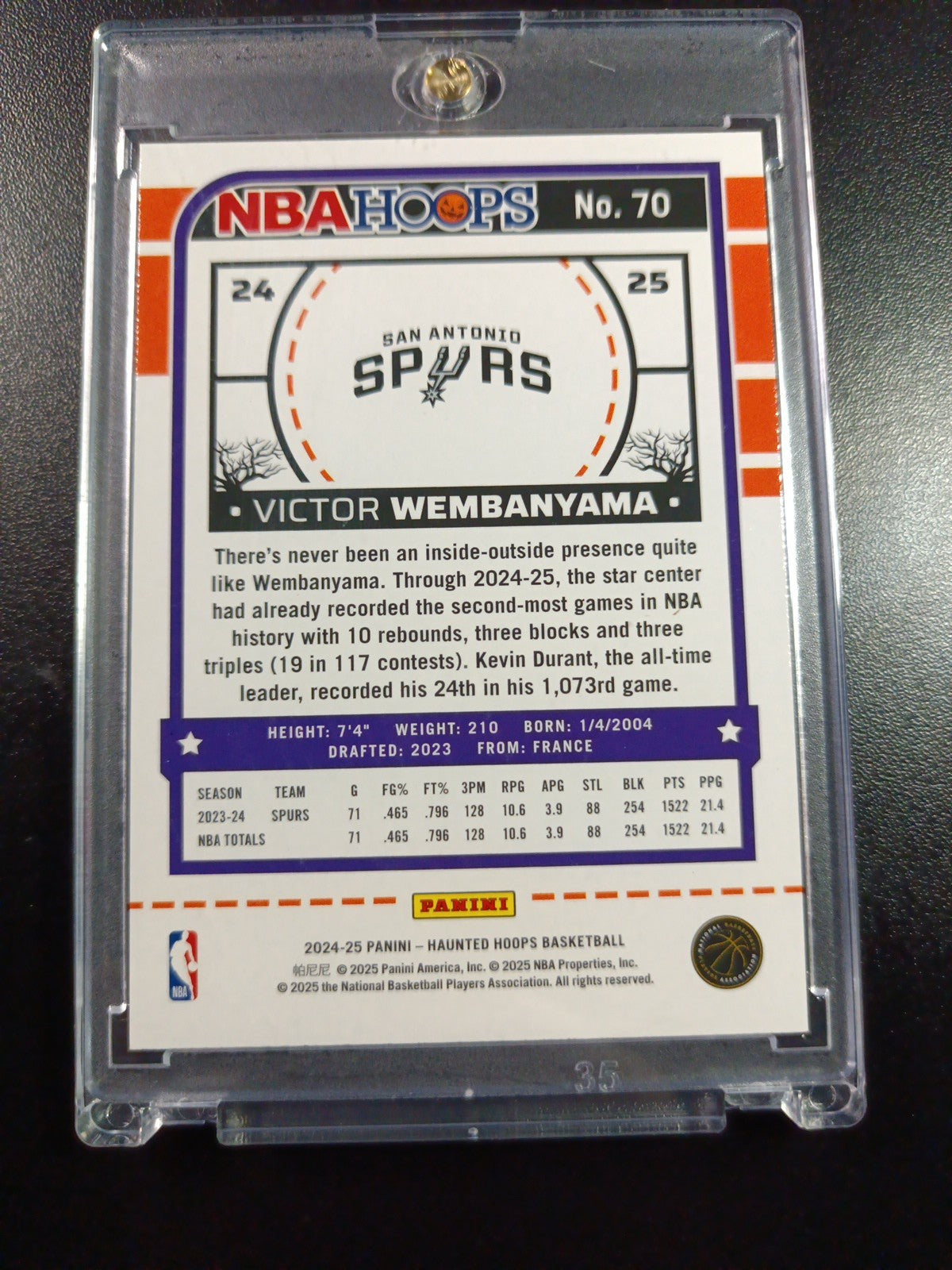 Orange Pumpkin Wembanyama Haunted Hoops Panini 2024-25 Basketball Card Spurs 