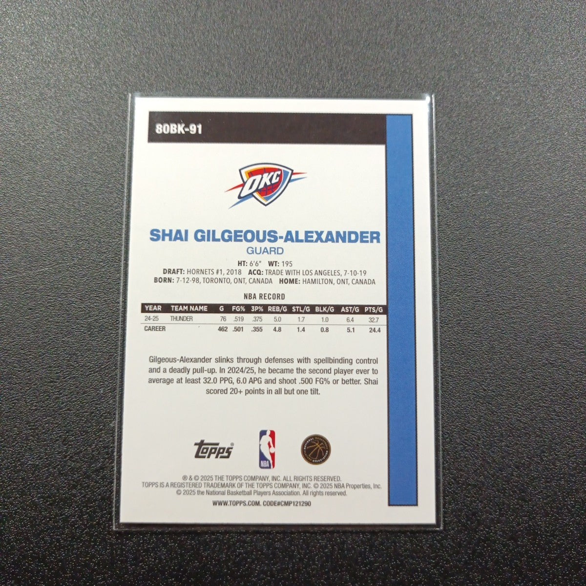 2025-26 Topps Basketball Card Shai Gilgeous Silver Foil 45th Anniversary