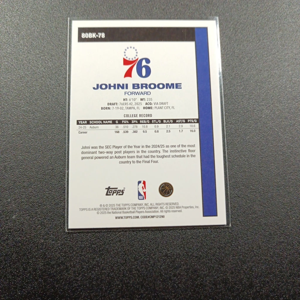 2025-26 Topps Basketball Card Johni Broome Silver Foil 45th Anniversary Case Hit