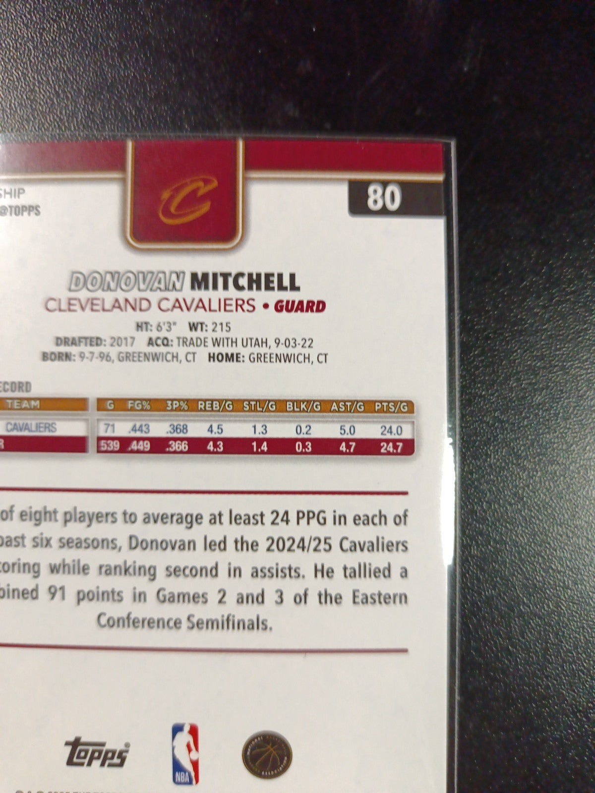# /2025 Donovan Mitchell Gold Card 2025-26 Topps Basketball NBA Cavaliers