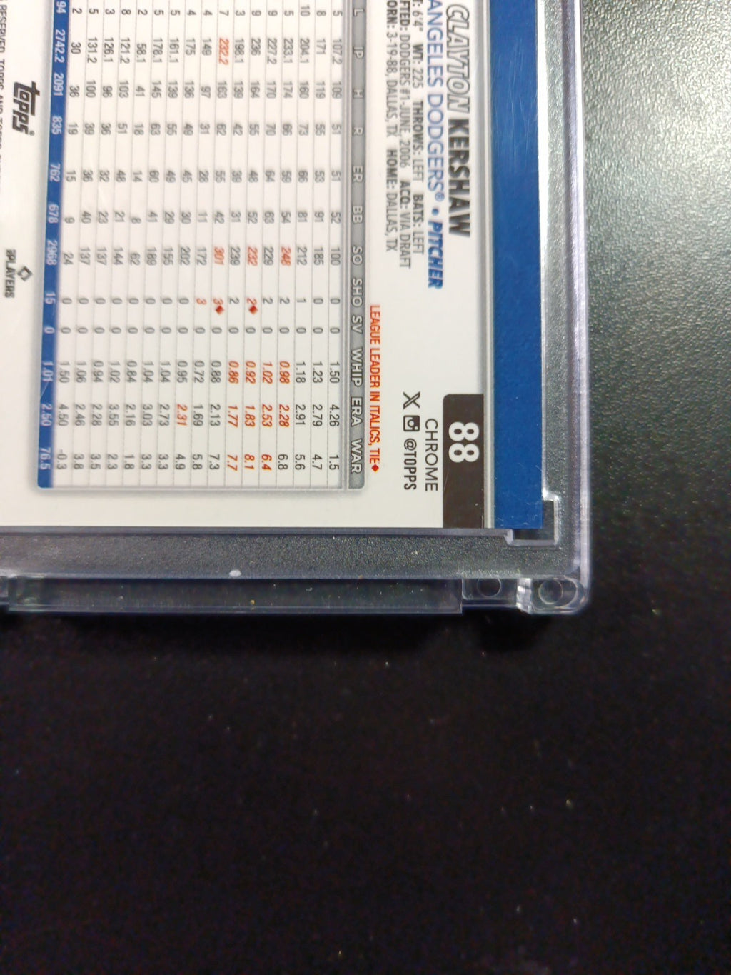 Clayton Kershaw #2/25 Orange Lava Prizm Refractor Topps Chrome Baseball Card 