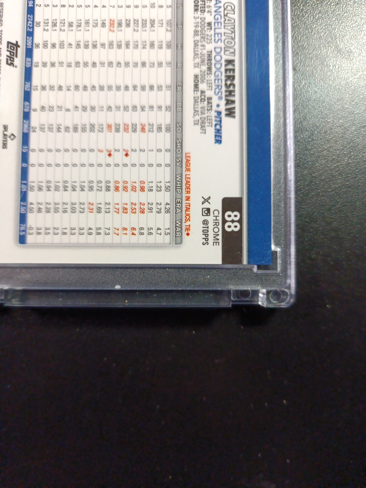 Clayton Kershaw #2/25 Orange Lava Prizm Refractor Topps Chrome Baseball Card 