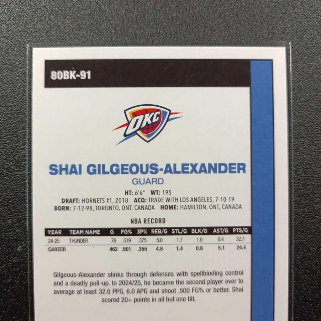 2025-26 Topps Basketball Card Shai Gilgeous Silver Foil 45th Anniversary
