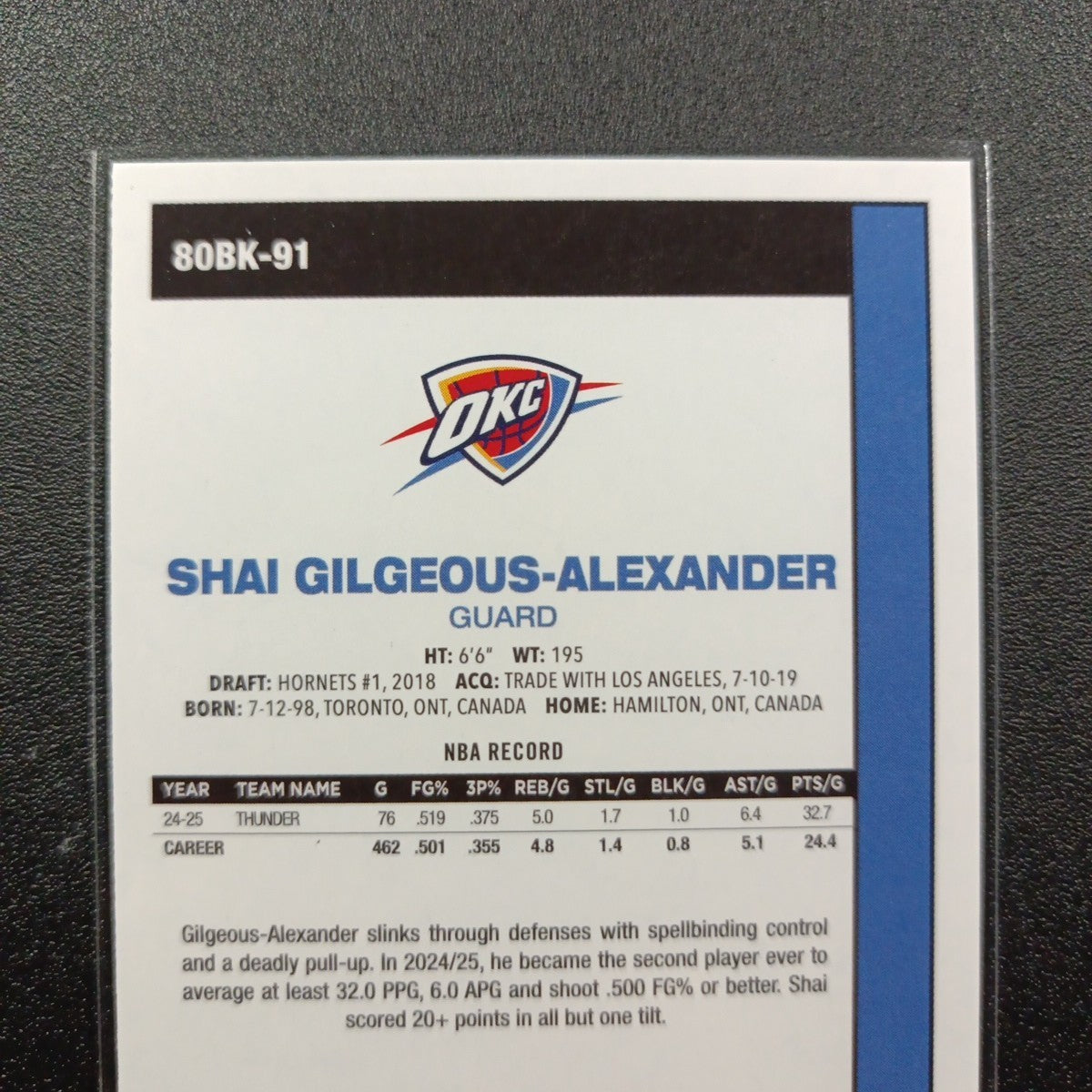 2025-26 Topps Basketball Card Shai Gilgeous Silver Foil 45th Anniversary