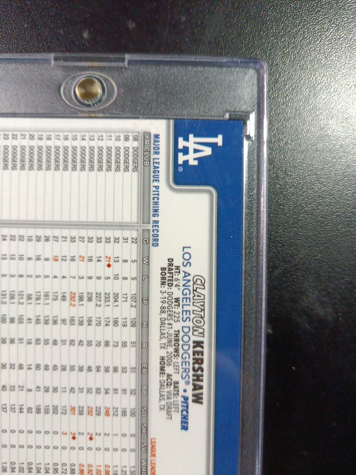 Clayton Kershaw #2/25 Orange Lava Prizm Refractor Topps Chrome Baseball Card 