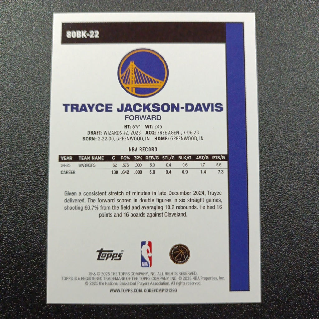 2025-26 Topps Basketball Card Trayce Jackson-Davis Silver Foil 45th Anniversary