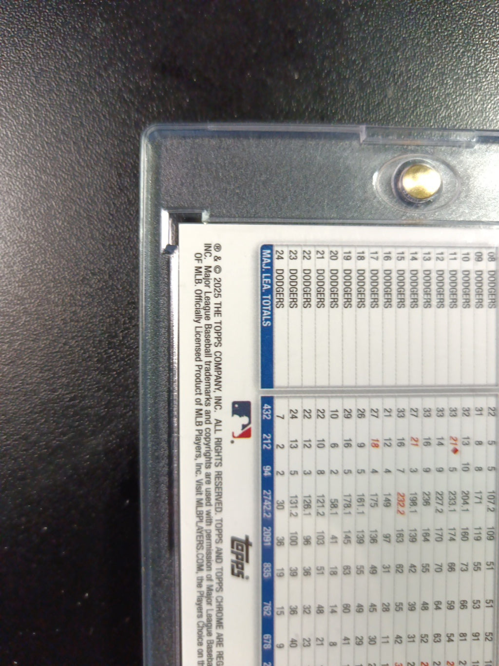 Clayton Kershaw #2/25 Orange Lava Prizm Refractor Topps Chrome Baseball Card 