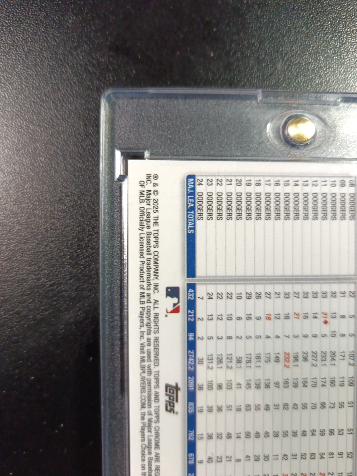 Clayton Kershaw #2/25 Orange Lava Prizm Refractor Topps Chrome Baseball Card 